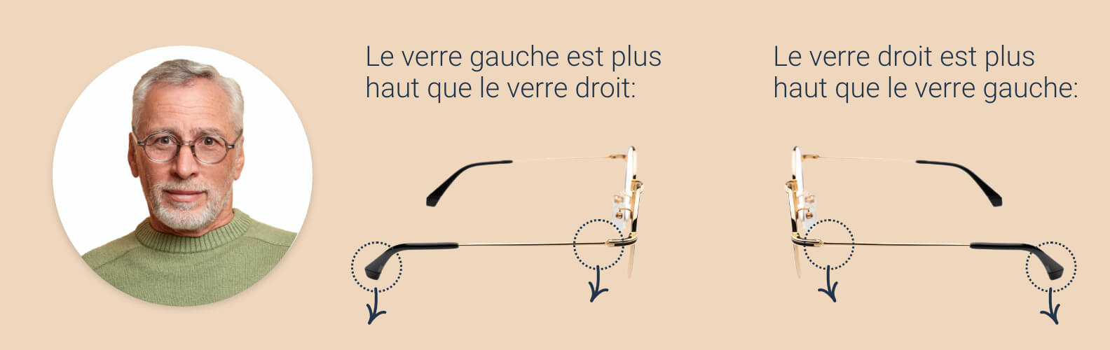 Astuces Chrono: Comment entretenir ses lunettes de vue ? 2 astuces! 