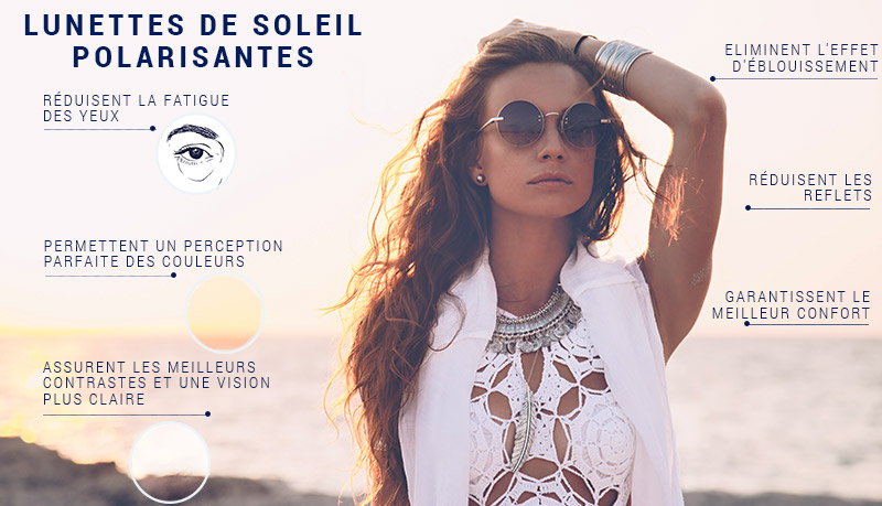 Lunettes de soleil polarisées - Femme