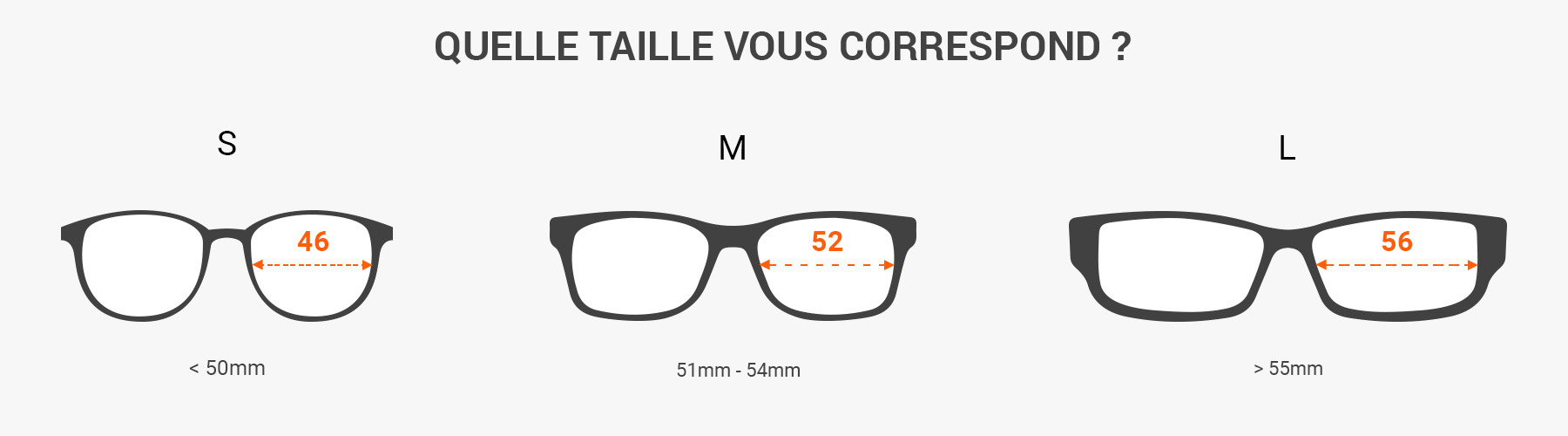 comment lire les dimensions des lunettes de soleil - Mesurer la taille des lunettes de soleil avec une règle