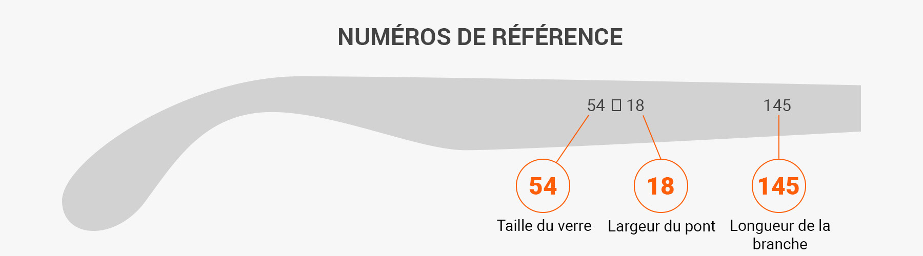 Mesure de la taille des montures de lunettes