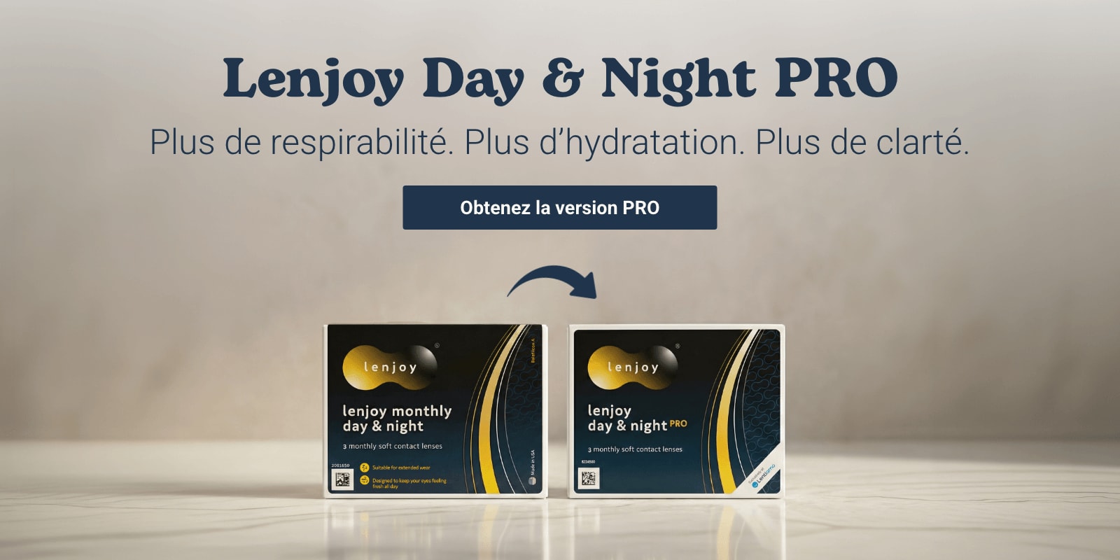 Lenjoy Day & Night PRO (3 lentilles)