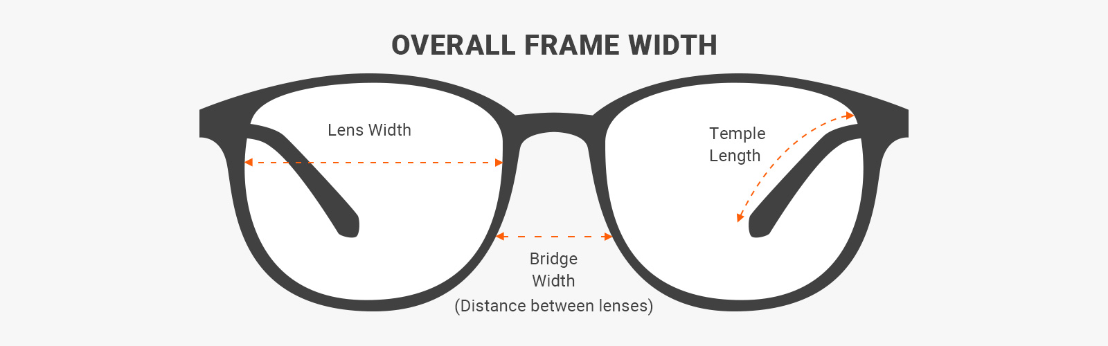 comprendre les dimensions des lunettes de soleil - quelle est la largeur des verres, la largeur du pont et la longueur des branches