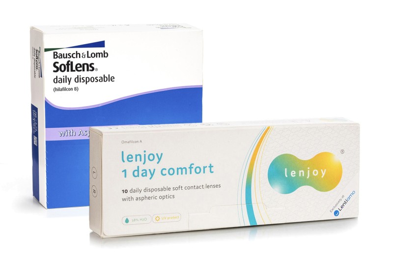 Confort definity sales